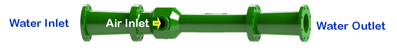 The Oxygenator - One device many uses image