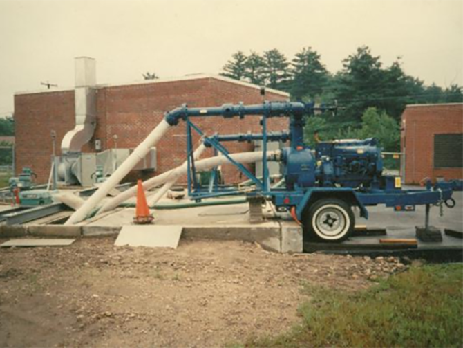 Where has the Oxygenator been used - Headworks